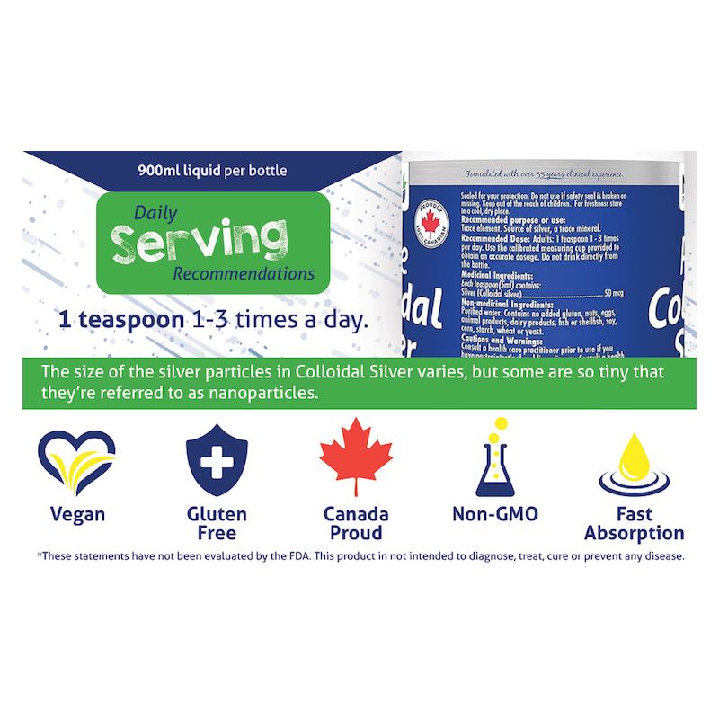 21-4 Colloidal Silver Liquid